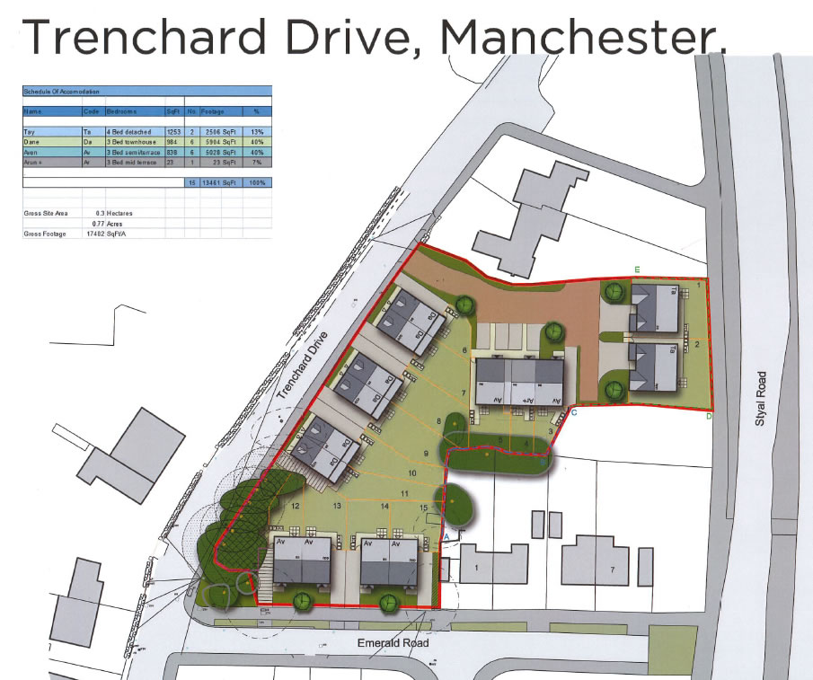 Trenchard Site image